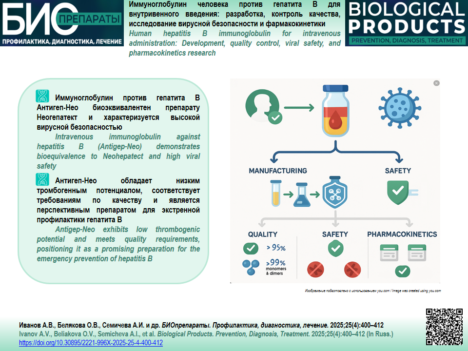 Изображение на обложке