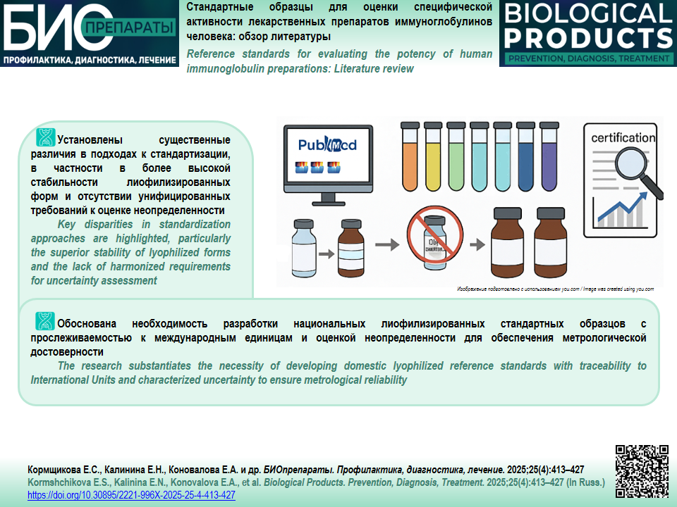 Изображение на обложке