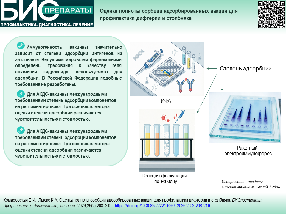 Изображение на обложке