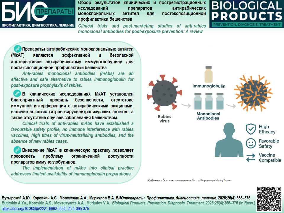 Изображение на обложке