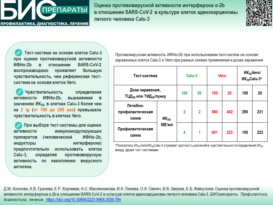 Изображение на обложке