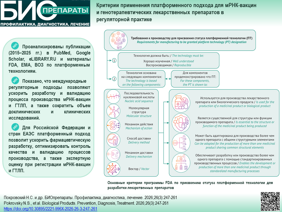 Изображение на обложке