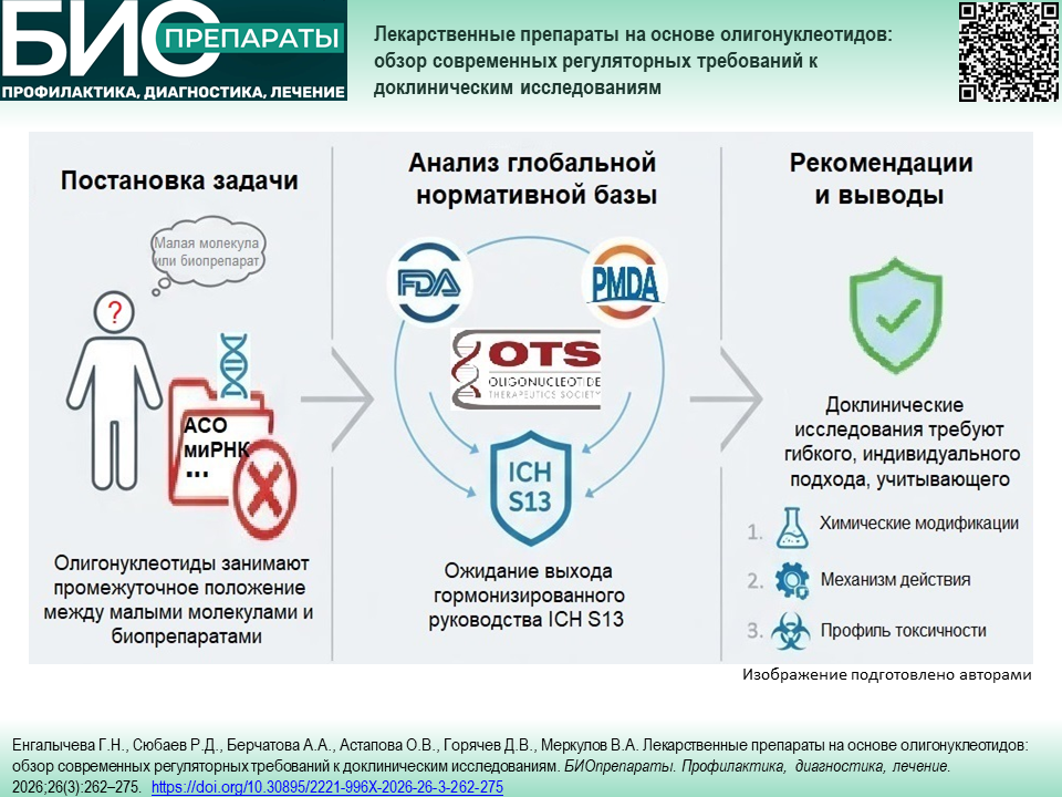 Изображение на обложке