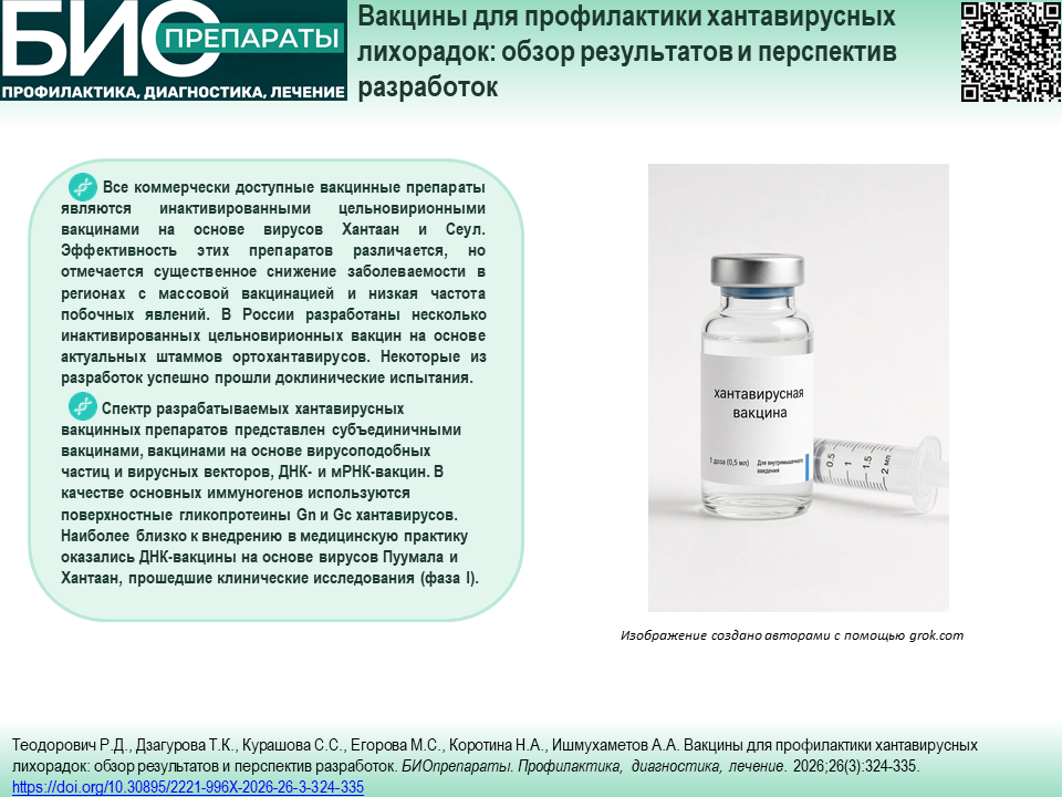 Изображение на обложке